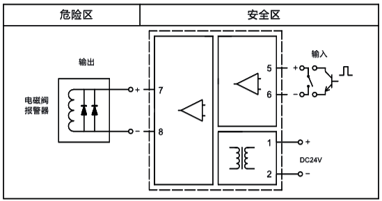 独立供电，一入一出，开关量输出隔离式安全栅接线图