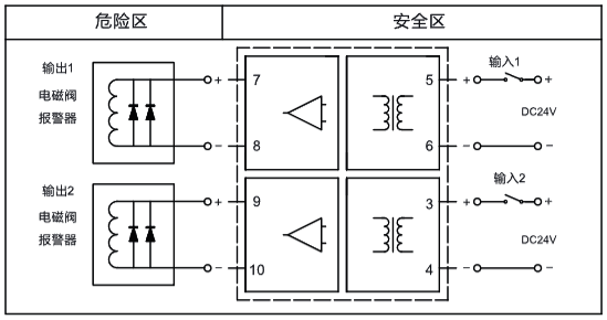 二入二出，开关量输出隔离式安全栅接线图