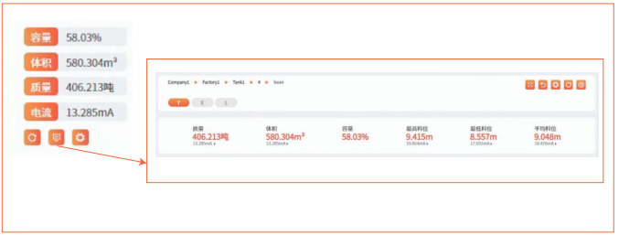 料位测量值4-20mA输出界面 料位测量值4-20mA输出界面