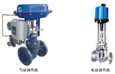 调节阀