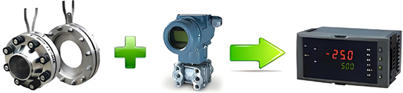 差压变送器测流量