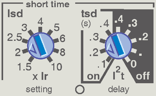 MT框架断路器短延时保护区域 MT框架断路器短延时保护区域