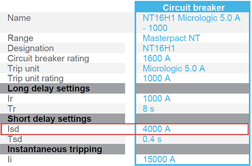 NT16H1短延时保护设定值4Ir NT16H1短延时保护设定值4Ir