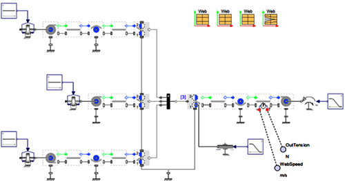 MapleSim的张力控制建模与仿真