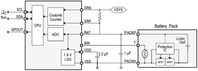 bq27426电量计 bq27426电量计