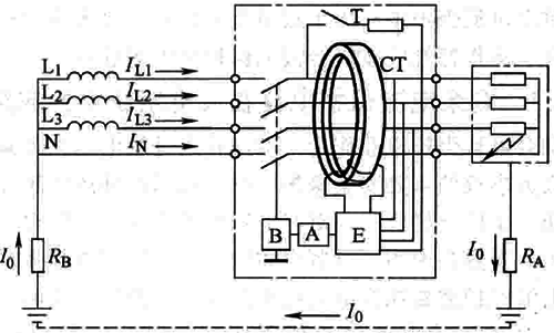 4P漏电保护保护开关的工作原理